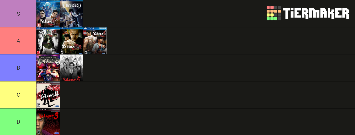 Ryu ga gotoku (yakuza games) (2) Tier List (Community Rankings) - TierMaker