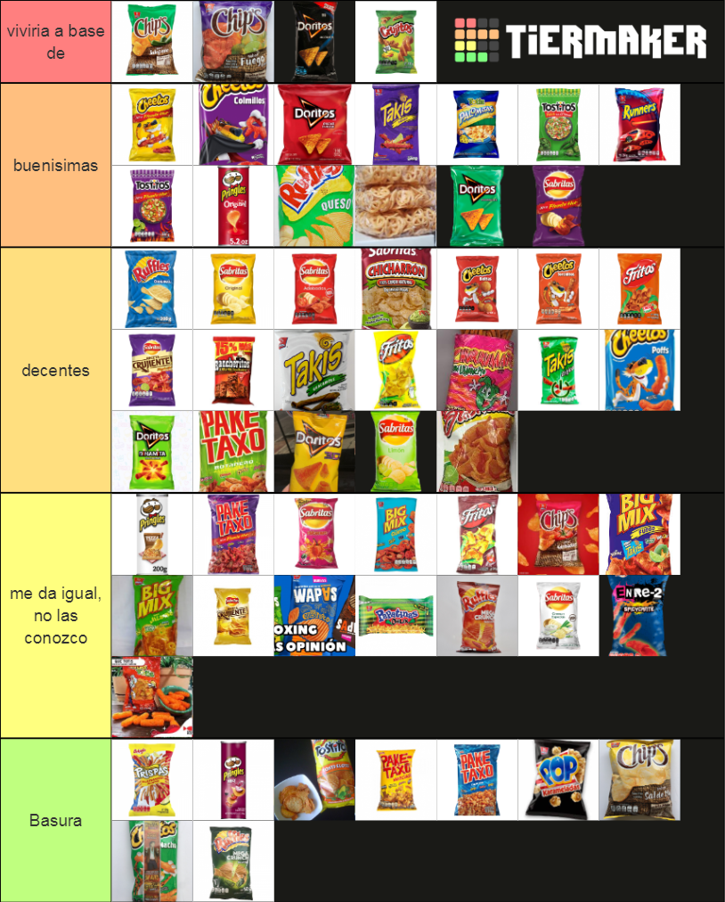 sabritas Tier List (Community Rankings) - TierMaker