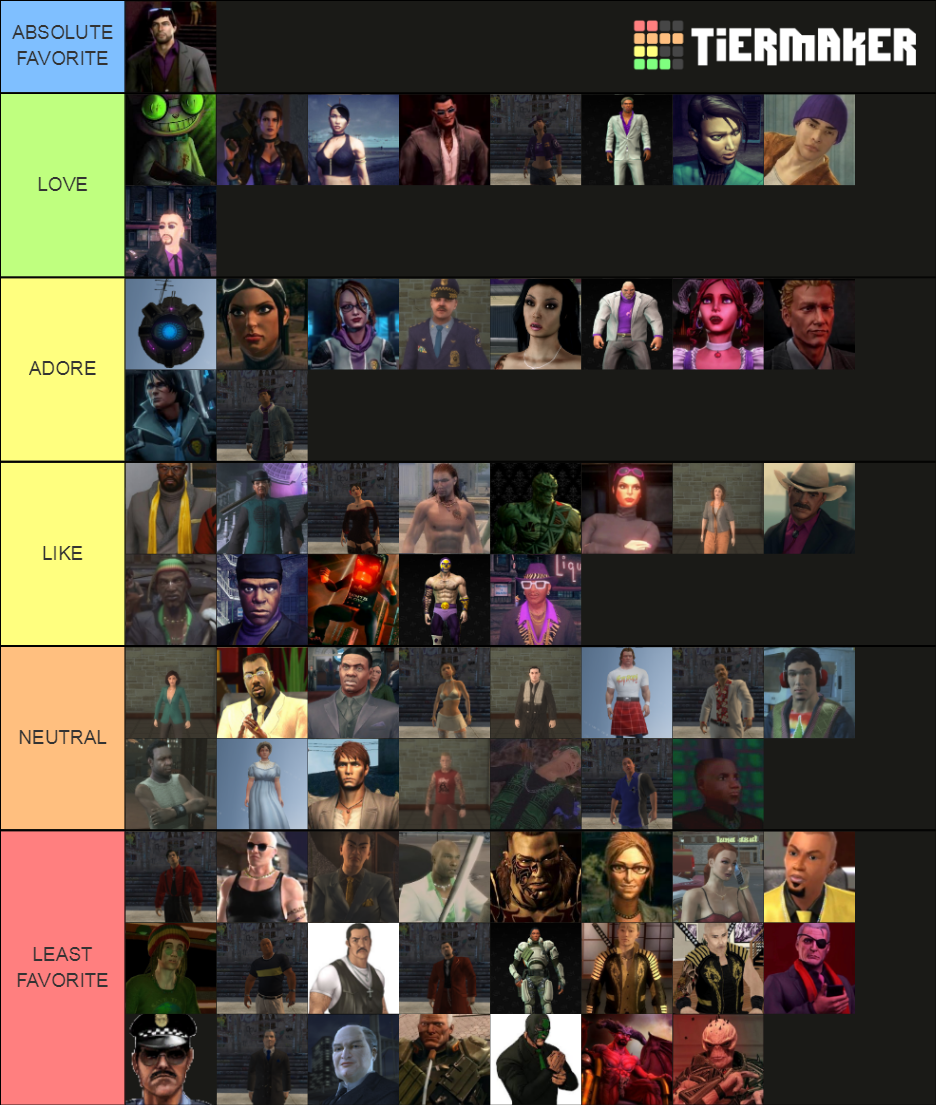 Saints Row characters Tier List Rankings) TierMaker