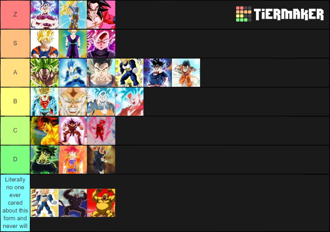 Saiyan Transformations Tier List (Community Rankings) - TierMaker