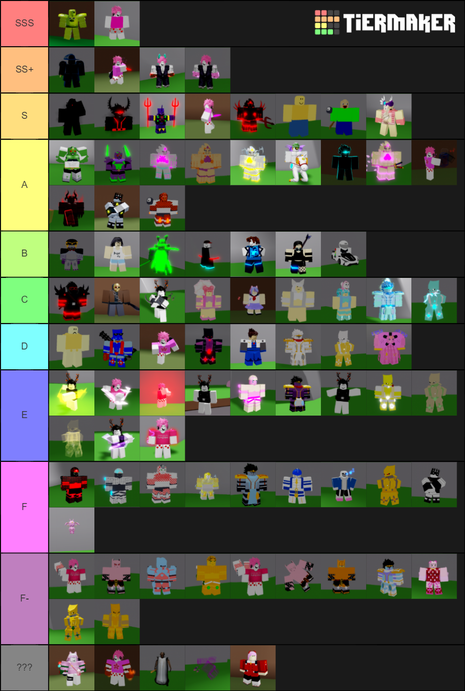 Sakura Stand 🌸 Tier List (Community Rankings) - TierMaker