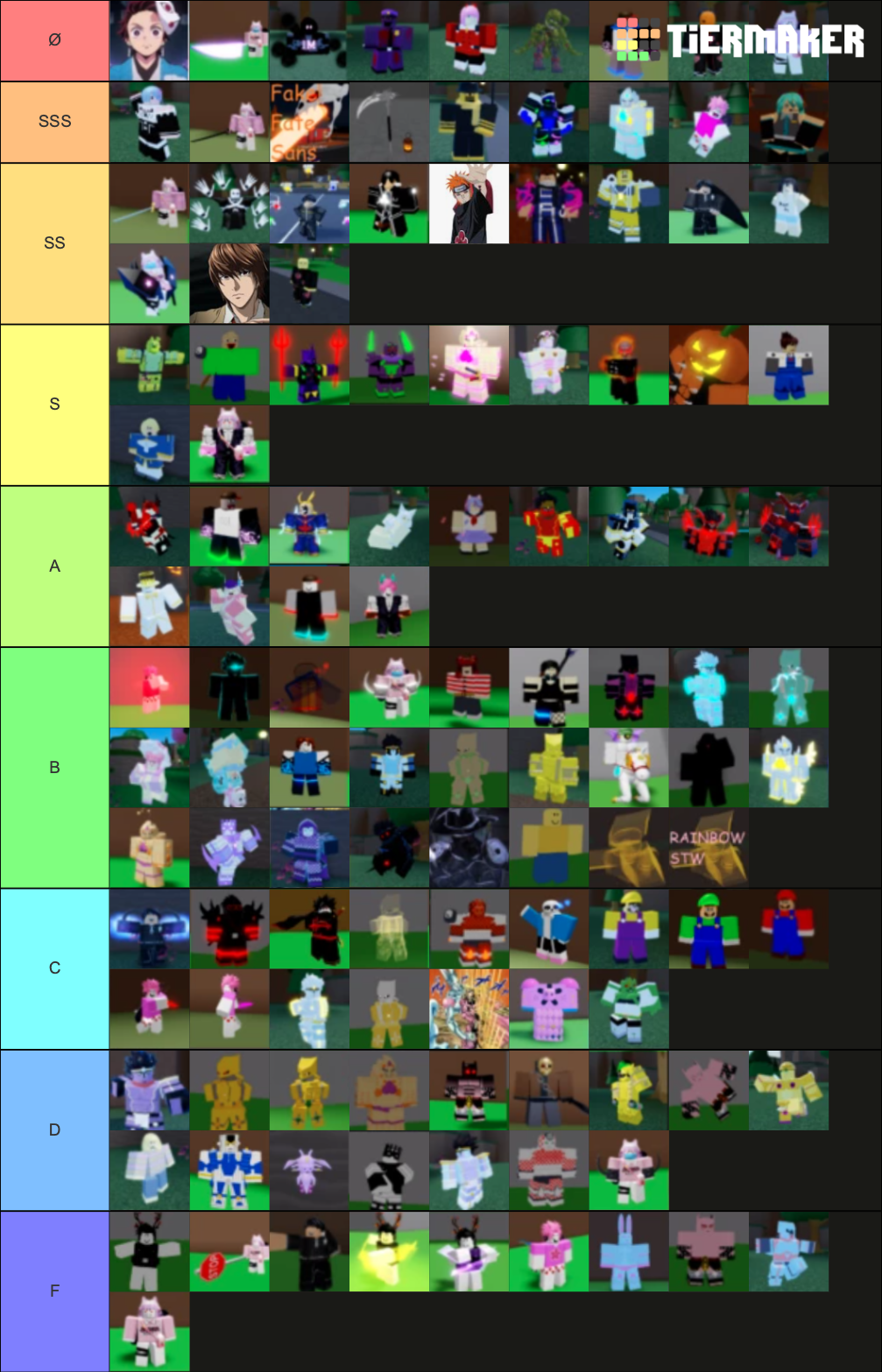 Sakura Stand Tier List (Community Rankings) - TierMaker