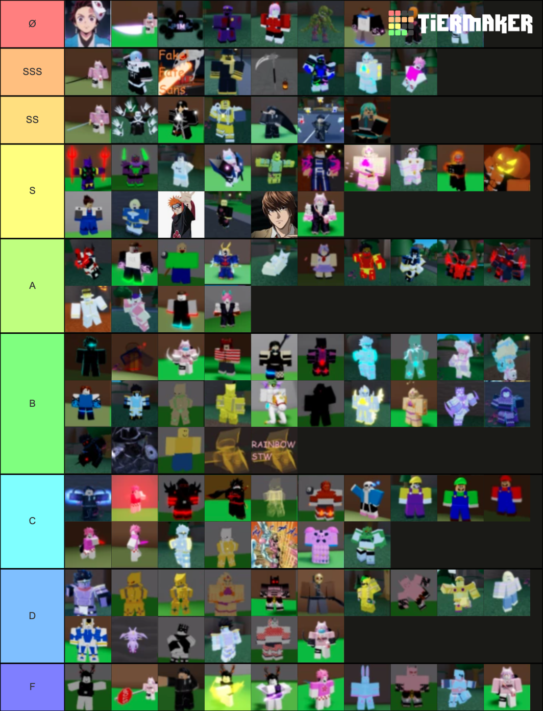 Sakura Stand Tier List (Community Rankings) - TierMaker