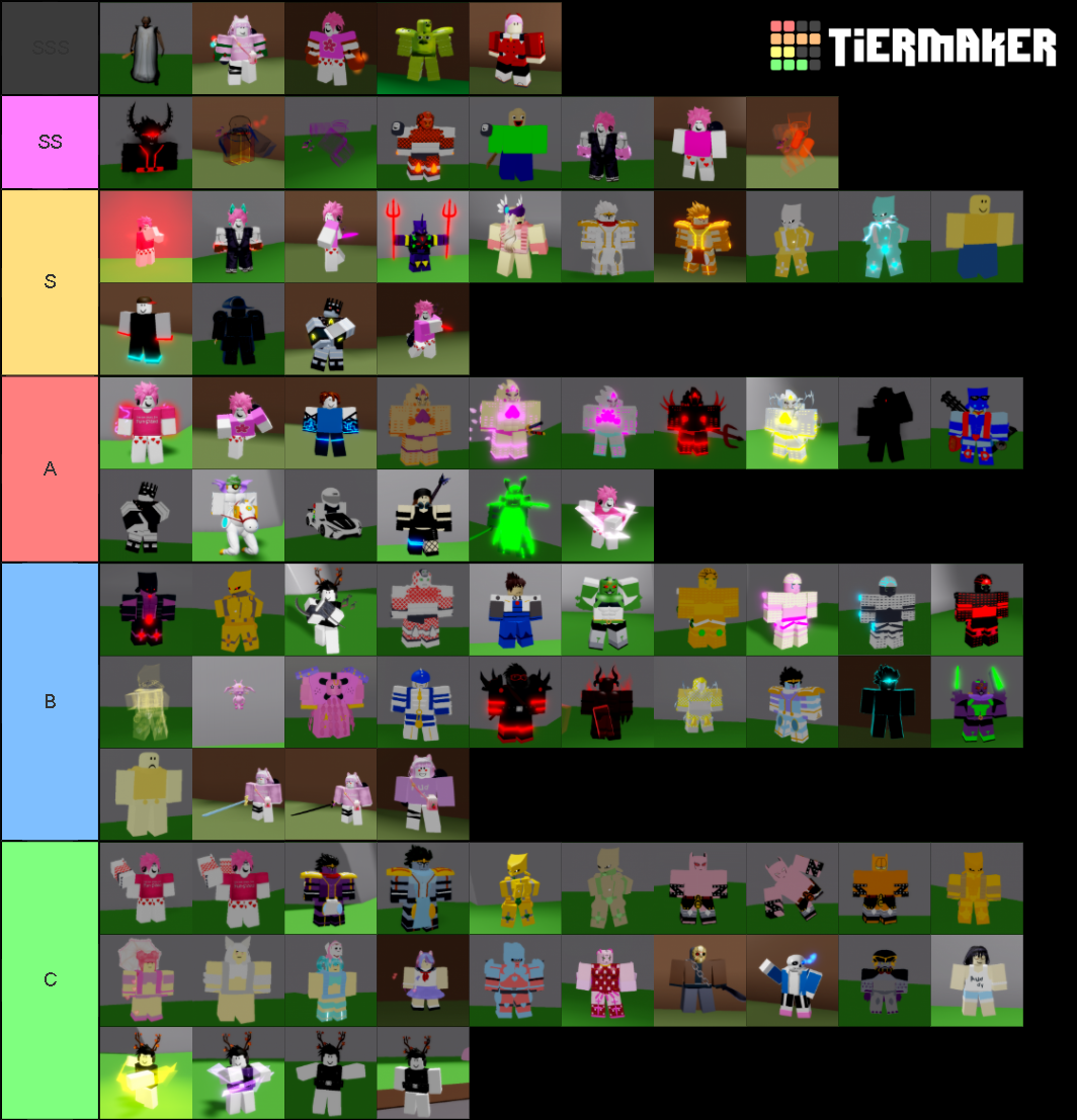 Pvp tier list