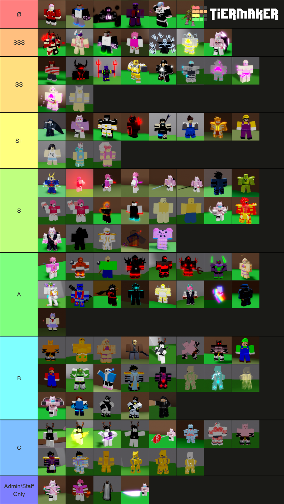 Create A Sakura Stand Rarity Tier List Tiermaker Bank2home