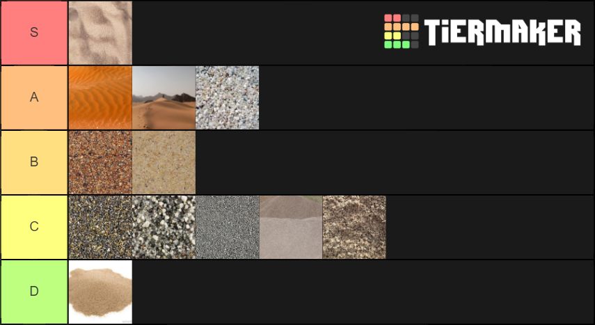 Sand Tier List (Community Rankings) - TierMaker