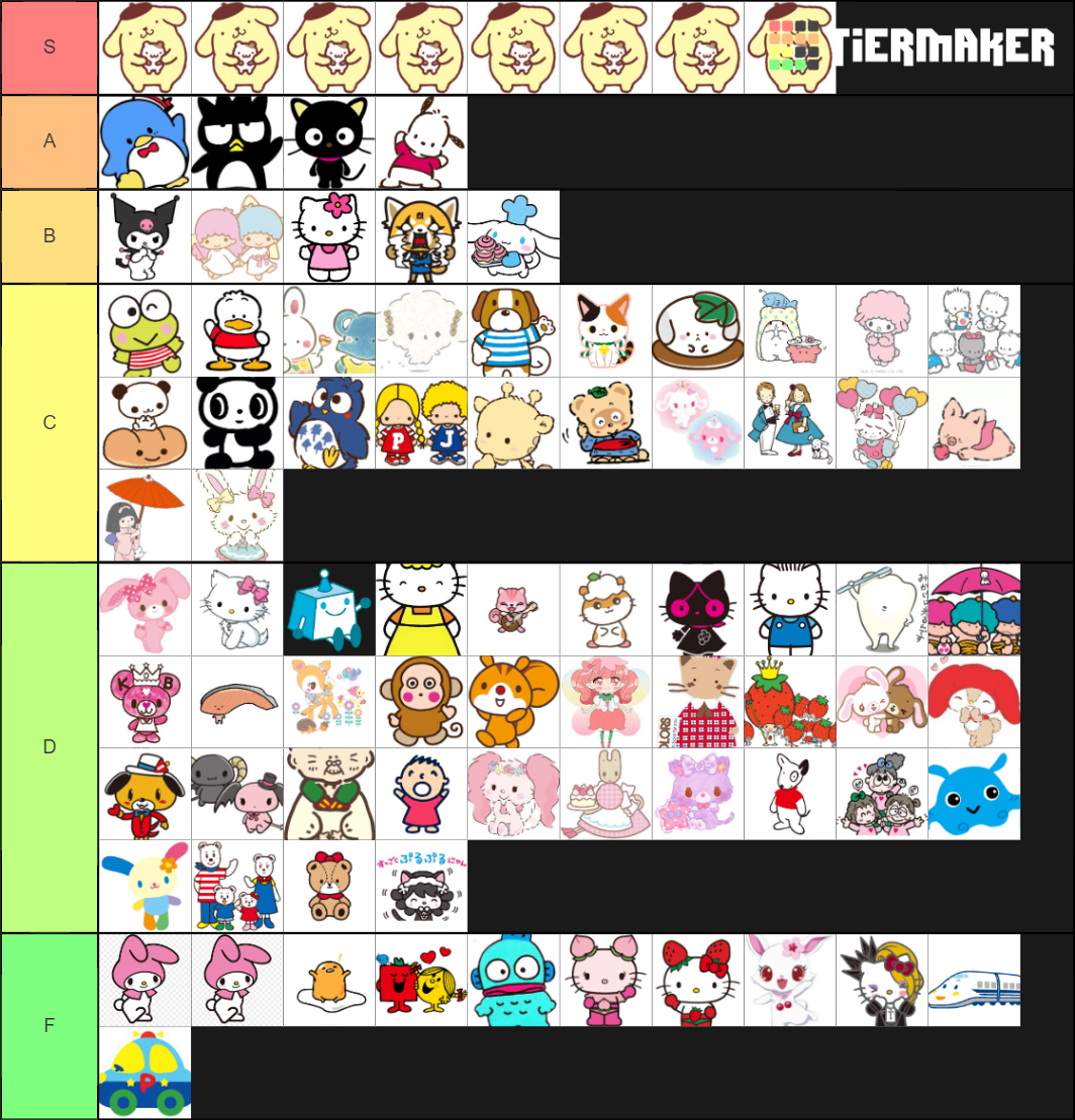 Sanrio Ranking 2025