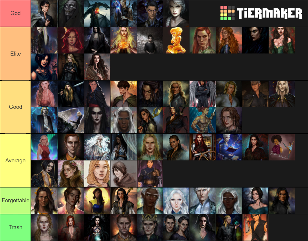 Sarah J Maas Characters Tier List (Community Rankings) - TierMaker