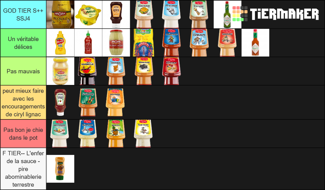 SAUCE Tier List Rankings) TierMaker
