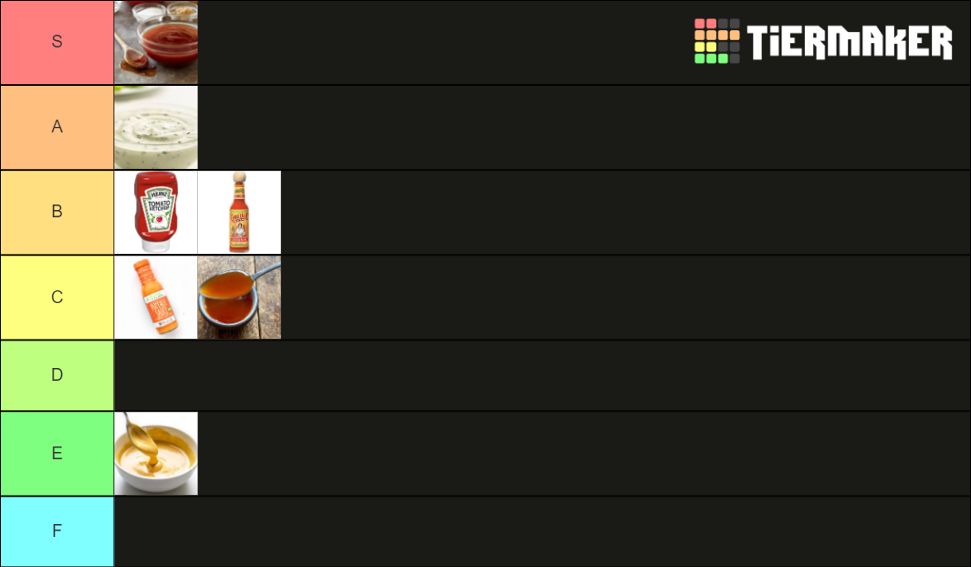 Sauces Tier List Rankings) TierMaker