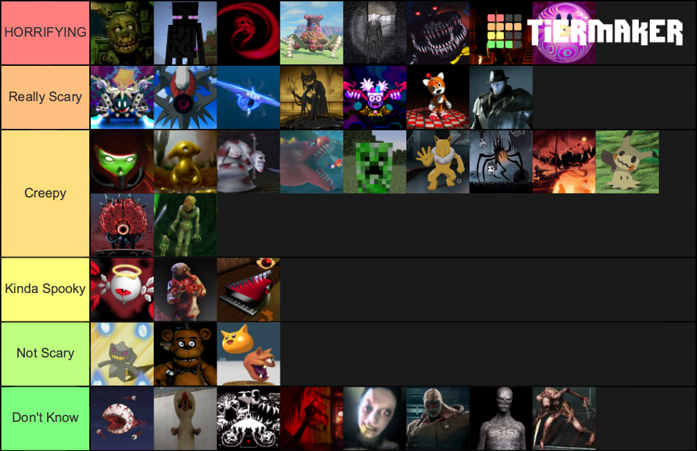 Scariest Video Game Enemies Tier List Rankings) TierMaker