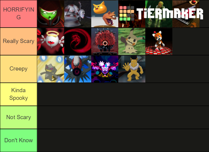 Scariest Video Game Enemies Tier List Rankings) TierMaker