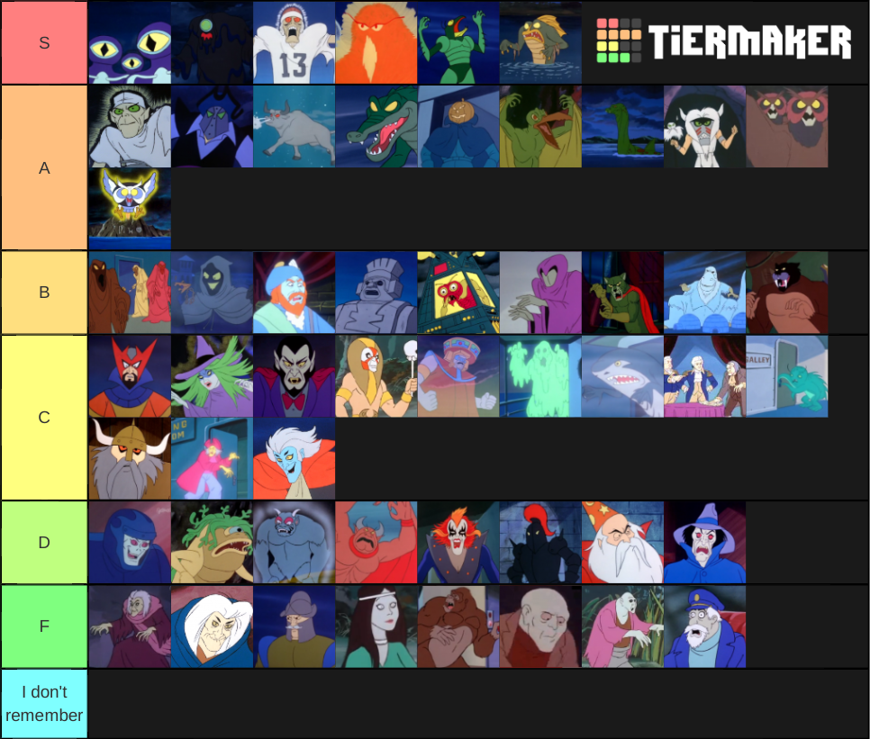 scooby doo show villains Tier List (Community Rankings) - TierMaker