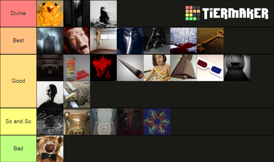 Scp Remastered Tier List Community Rankings Tiermaker 