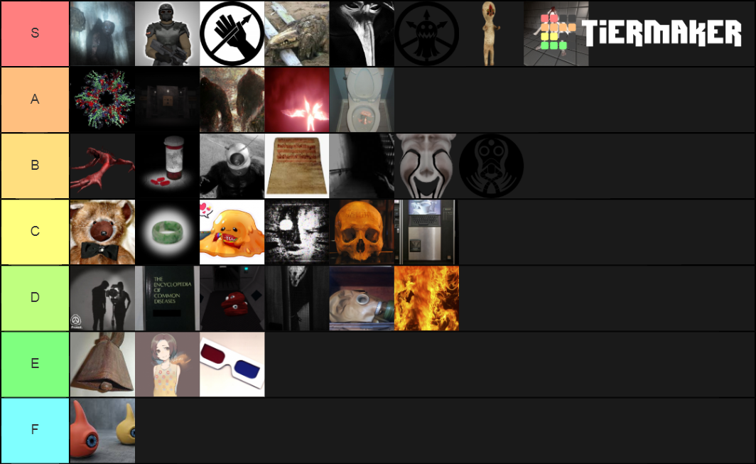 Scp Tier List Community Rankings Tiermaker 