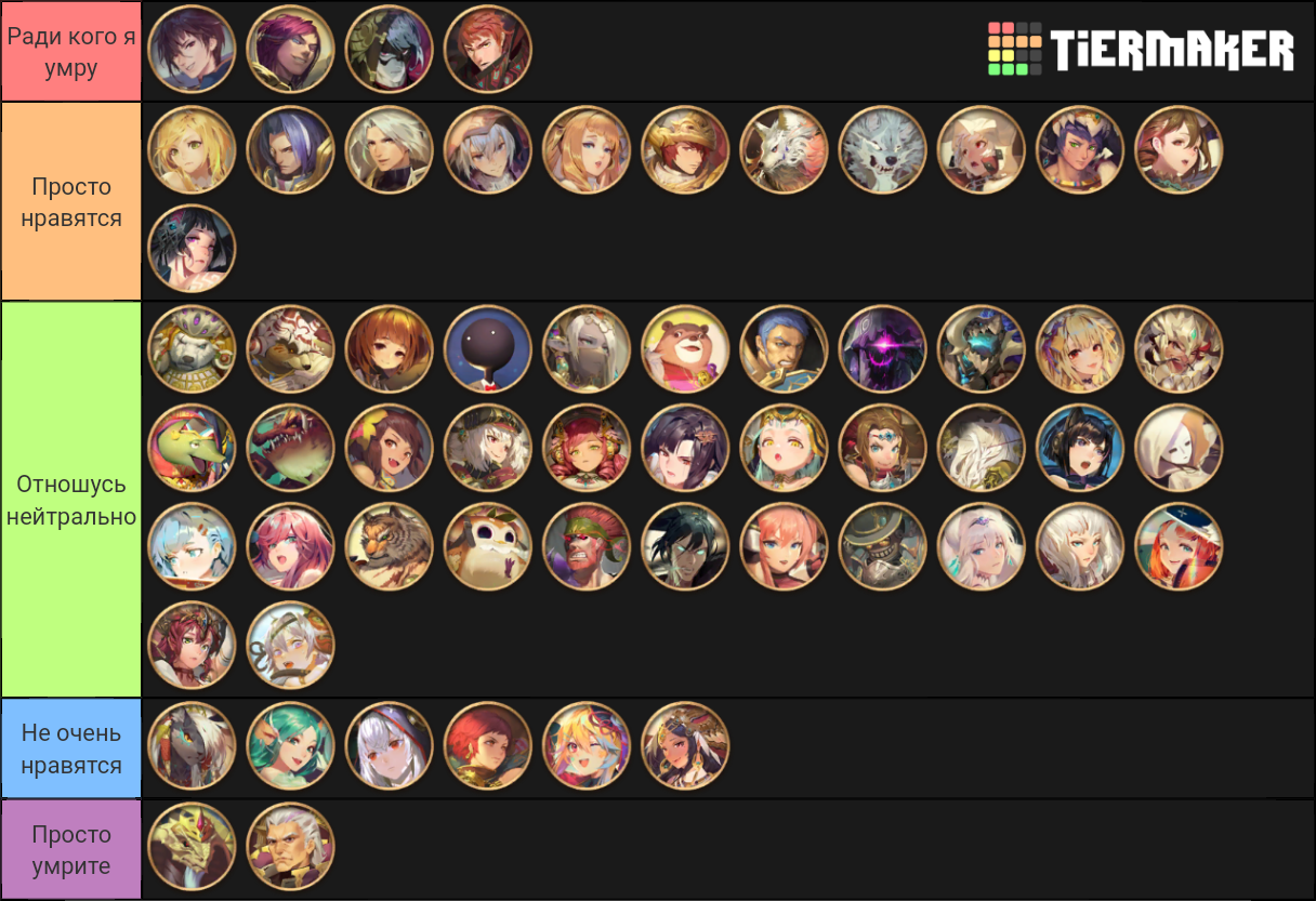 Sdorica Character Tier List Rankings) TierMaker