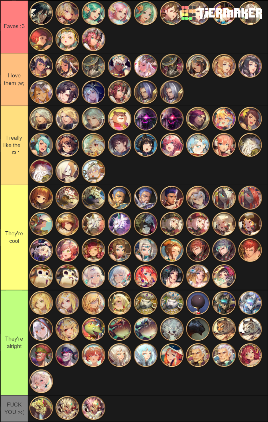 Sdorica Character Tier List Rankings) TierMaker