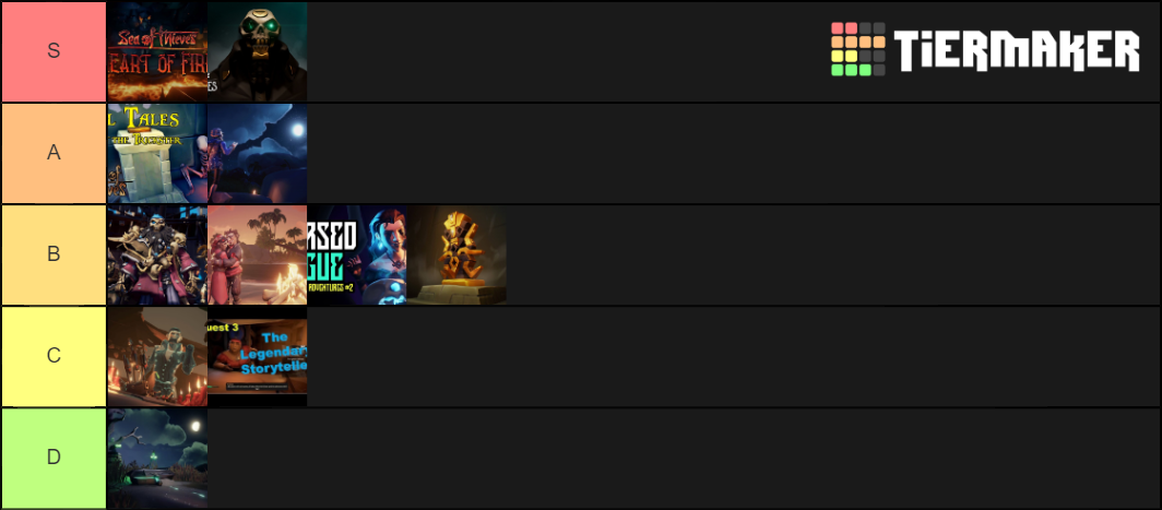 Sea of Thieves Tall Tales Tier List (Community Rankings) - TierMaker