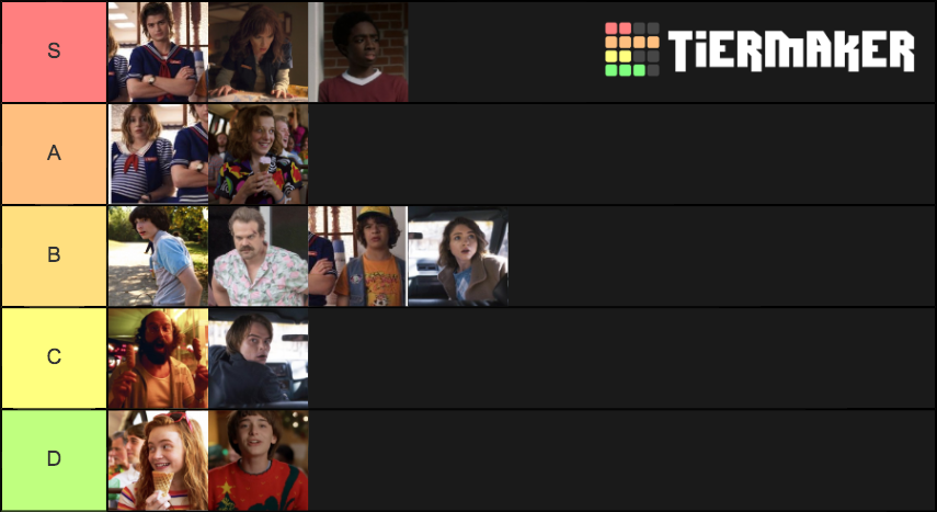 season-3-stranger-things-characters-tier-list-community-rankings