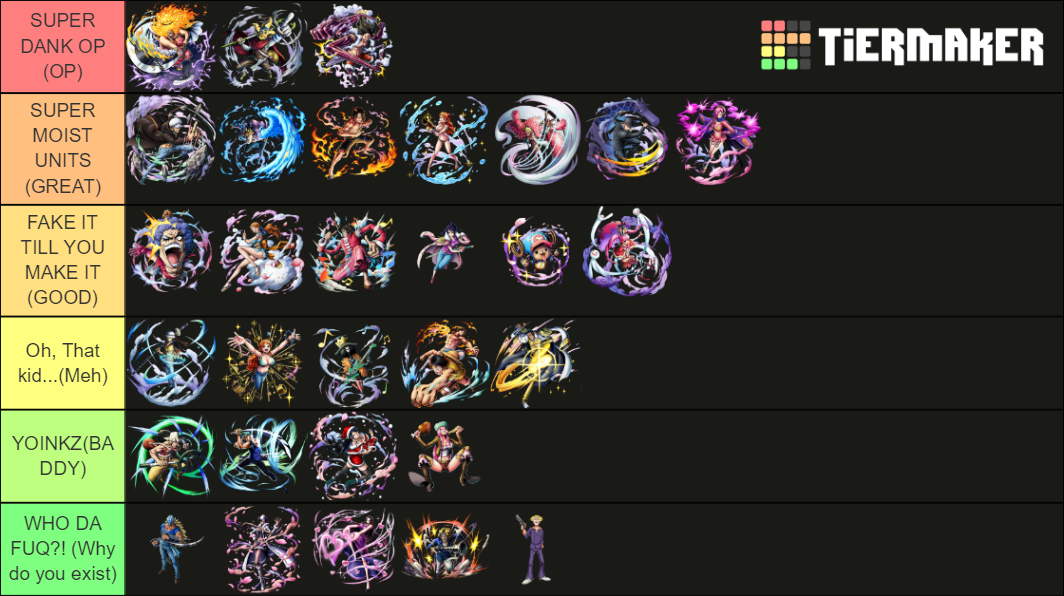 Season 63 OPBR Runner Tier List (Community Rankings) - TierMaker