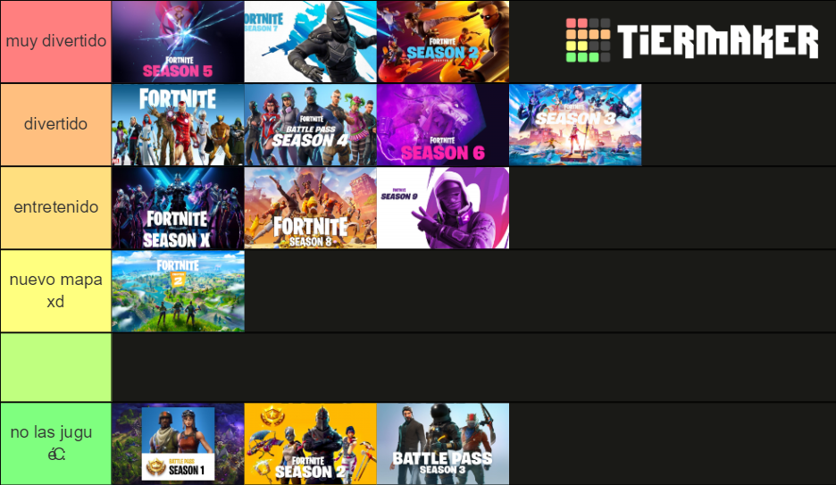 Seasons Fortnite Tier List Rankings) TierMaker