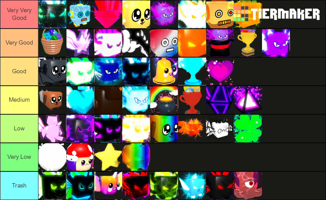 Secret Pet Lista do Bubble Gum Simulator (by fiminteQ1) Tier List