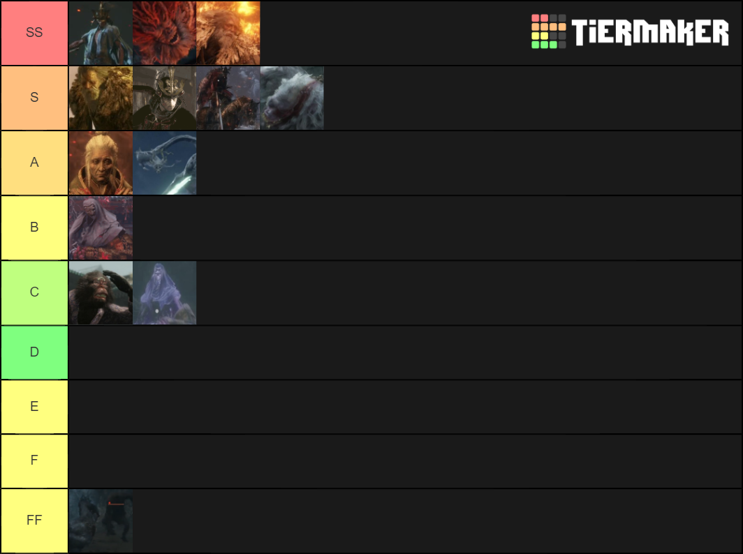 SEKIRO BOSS Hard Mode Tier List (Community Rankings) - TierMaker