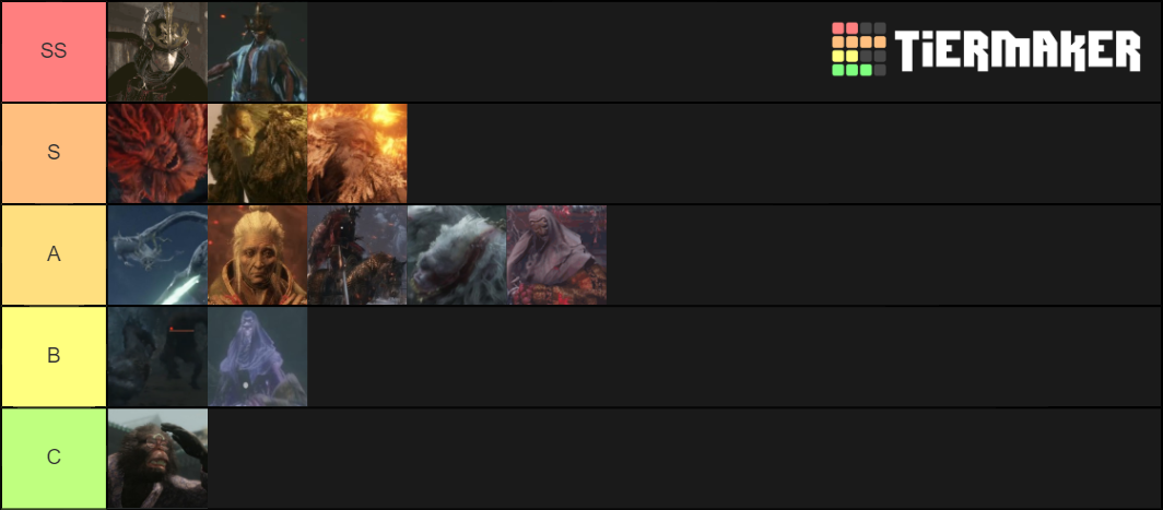 SEKIRO BOSS Hard Mode Tier List Community Rankings TierMaker   Sekiro Boss 8289 1589046567 