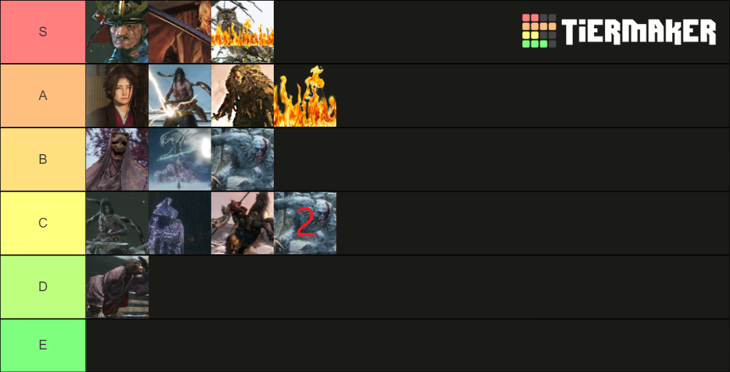 Sekiro Boss Ranking Tier List Community Rankings TierMaker   Sekiro Boss Ranking 58687 1603104970 