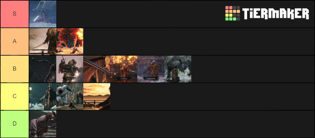 Sekiro Bosses Tier List Community Rankings TierMaker   Sekiro Bosses 17965 1585484736 