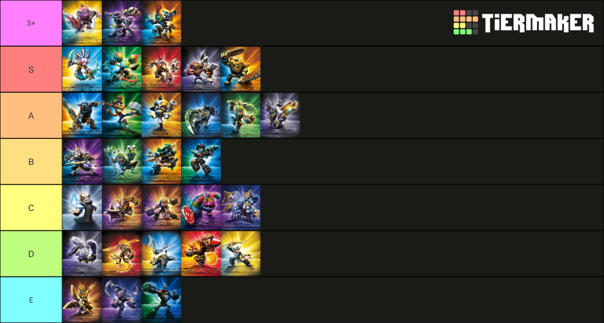 Sensei Skylanders Tier List (Community Rankings) - TierMaker