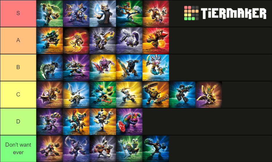 Sensei Skylanders Tier List (Community Rankings) - TierMaker