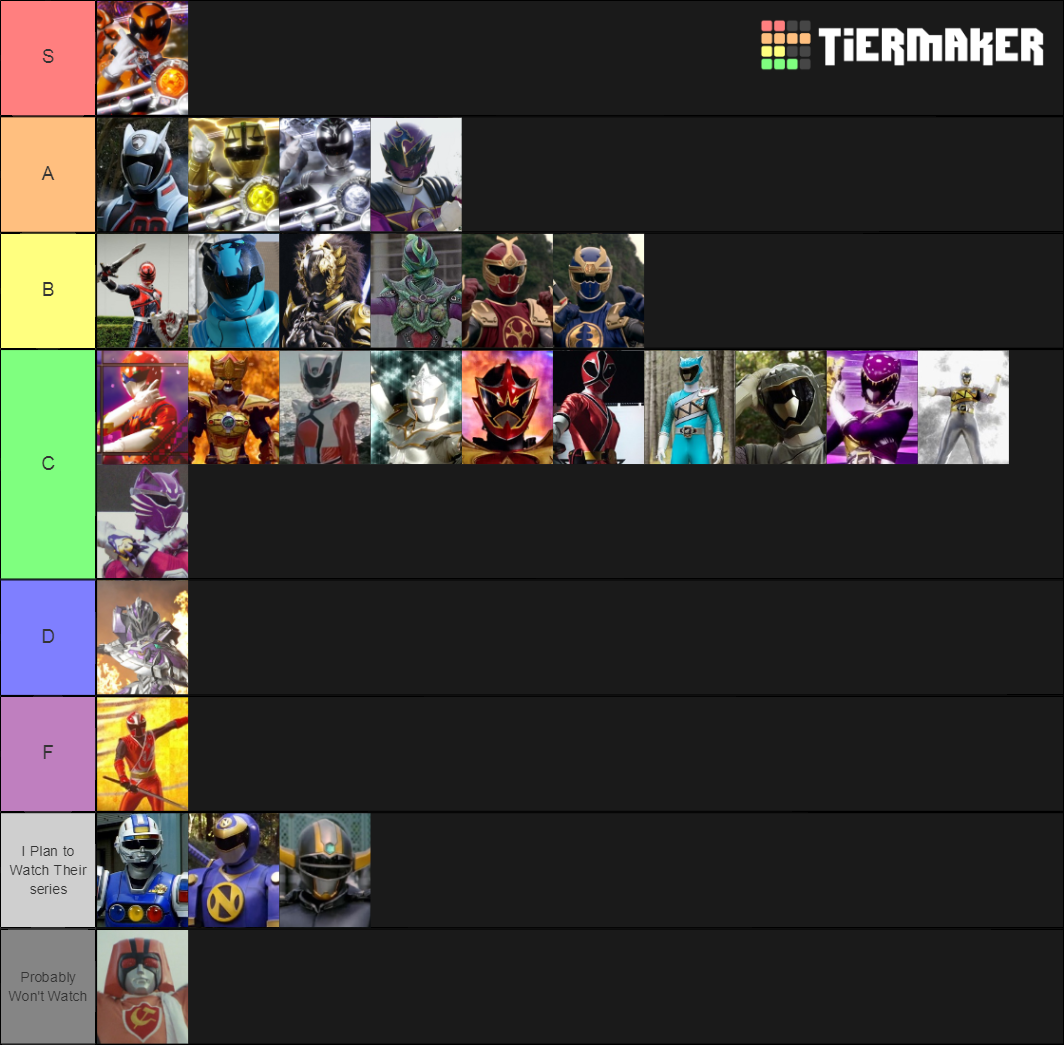 sentai-extra-ranger-and-hero-tiers-tier-list-community-rankings