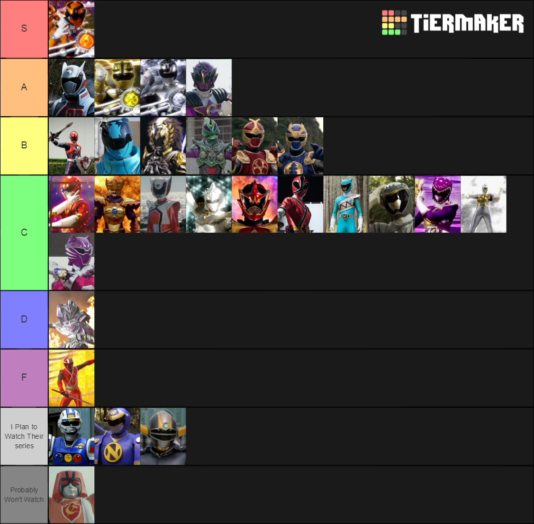 Sentai Extra Ranger And Hero Tiers Tier List Community Rankings 