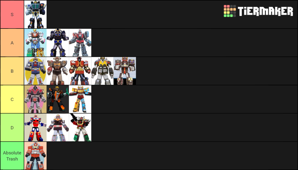 Sentai Secondary Mech Tier Tier List (Community Rankings) - TierMaker