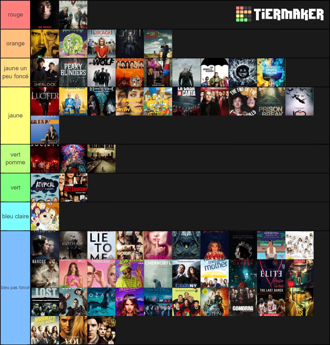 serie tv Tier List (Community Rankings) - TierMaker