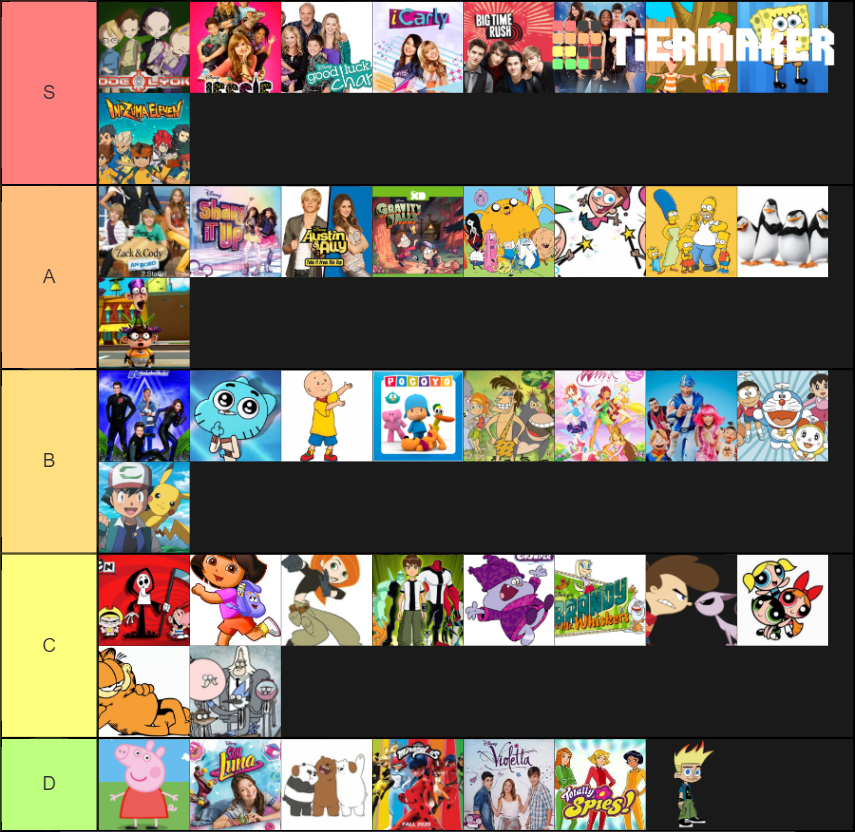 Series infancia brouston Tier List (Community Rankings) - TierMaker