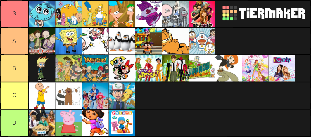 Series infancia brouston Tier List (Community Rankings) - TierMaker