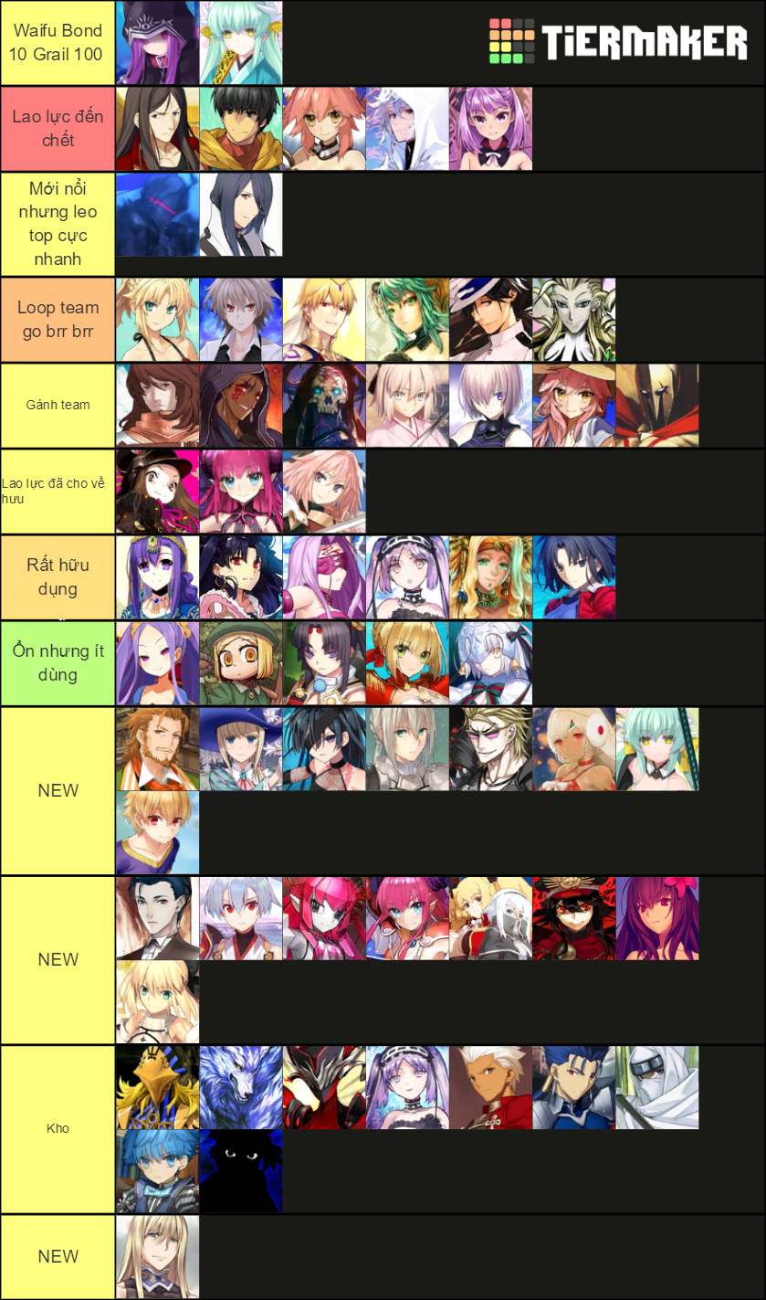 servant Tier List (Community Rankings) - TierMaker