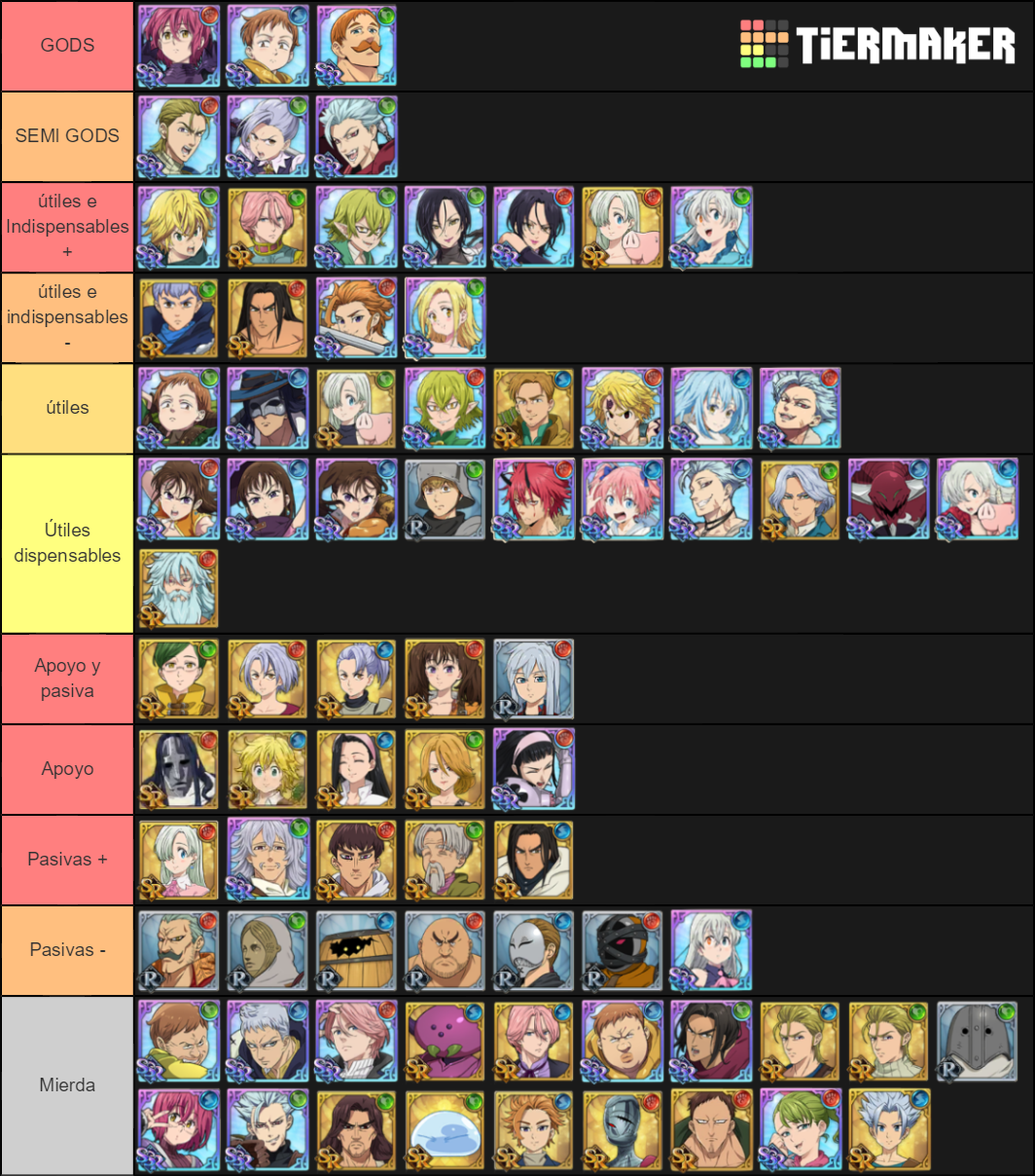 Seven Deadly Sins Grand Cross Characters (May 2020 Global) Tier