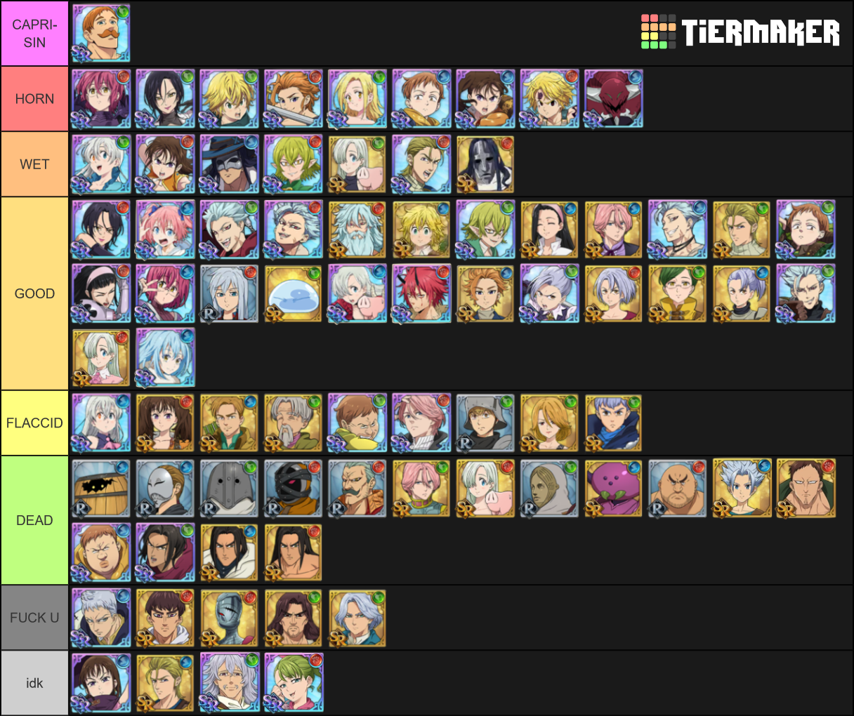 Seven Deadly Sins Grand Cross Characters (May 2020 Global) Tier List ...