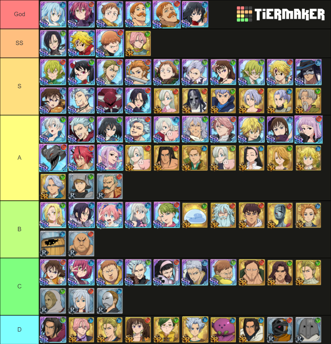 Tier List Seven Deadly Sins Grand Cross