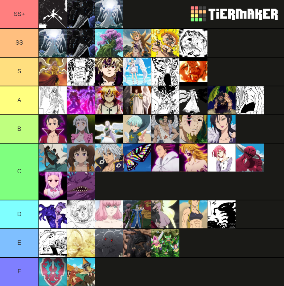 Seven Deadly Sins Tier List Rankings) TierMaker