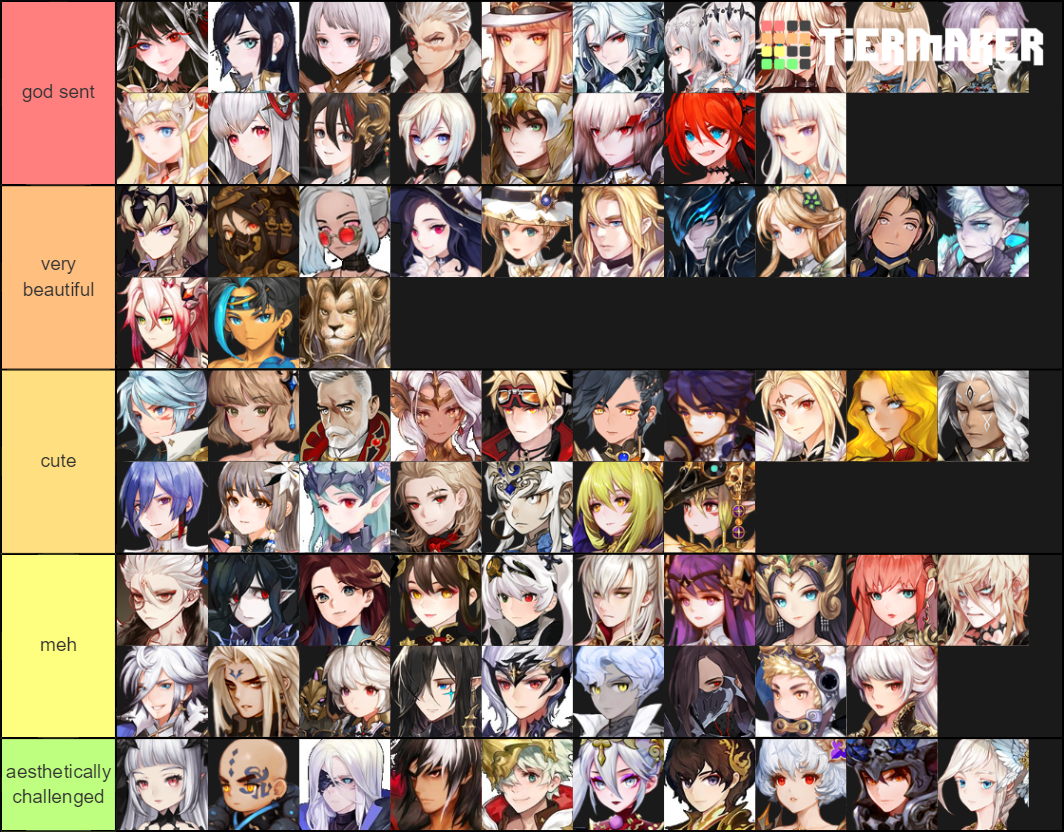 Epic seven tier. Guardian Tales тир лист. Seven Knights Idle Adventure Tier list. Airship Knights Tier list. Knighthood Tier list 2024.