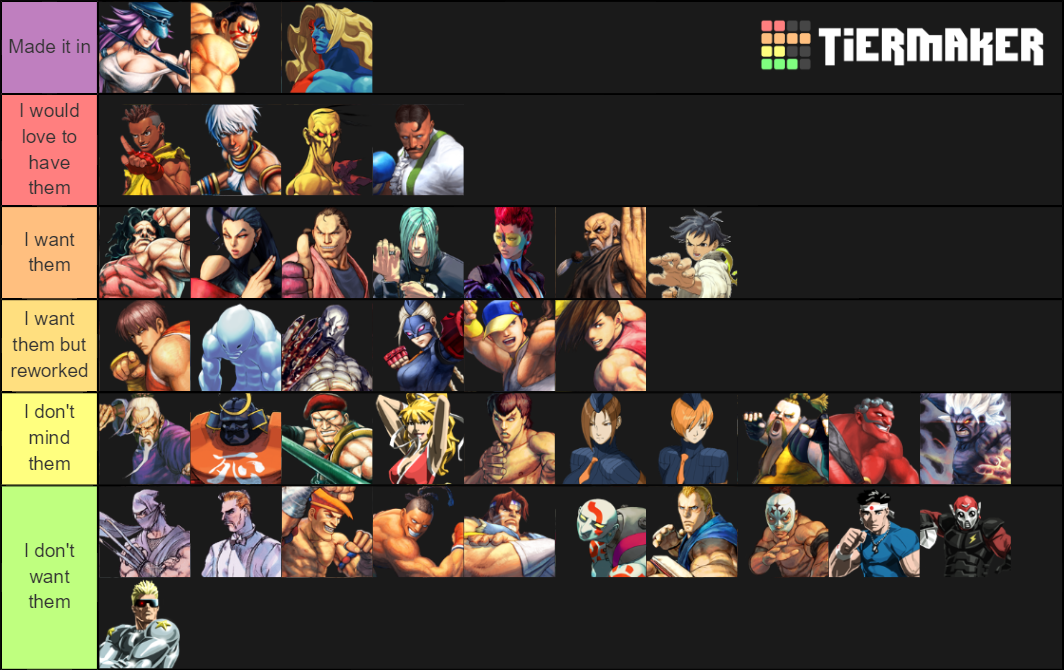 SFV wanted dlc characters Tier List (Community Rankings) - TierMaker