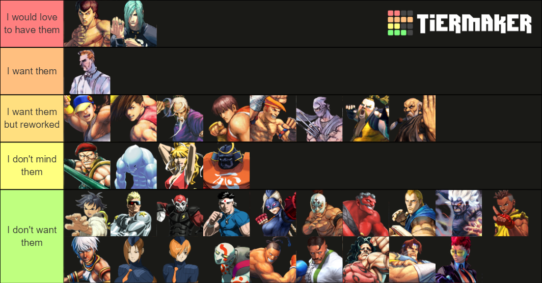 SFV wanted dlc characters Tier List (Community Rankings) - TierMaker