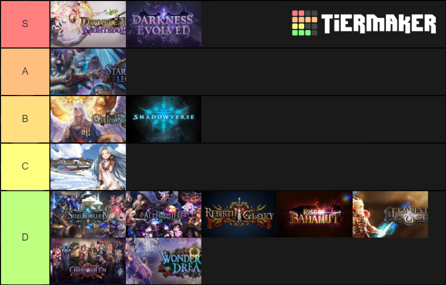 Shadowverse Expansion Tier List Rankings) TierMaker