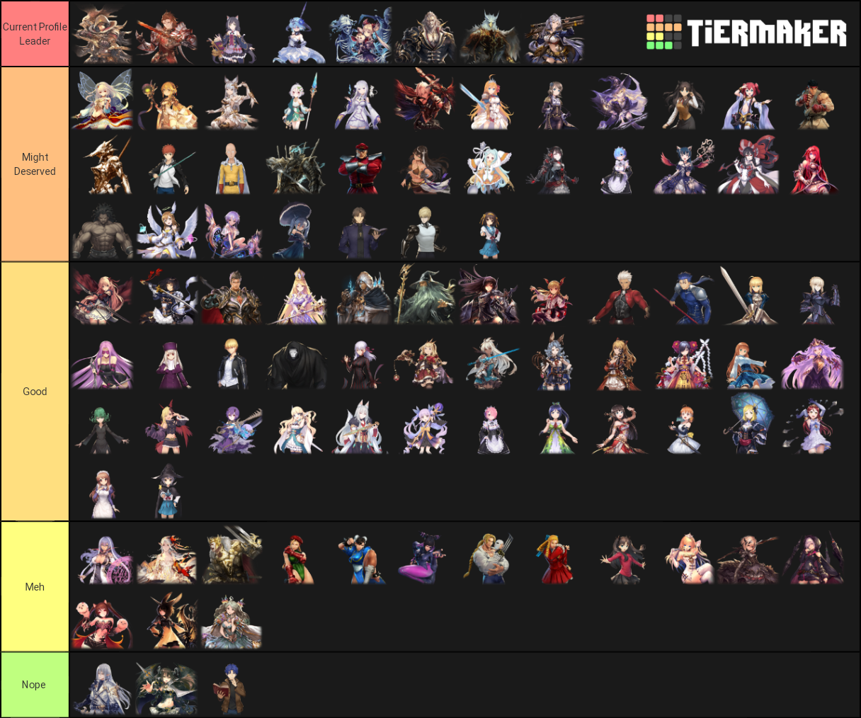 Shadowverse Leader Tier (so far) Tier List Rankings) TierMaker