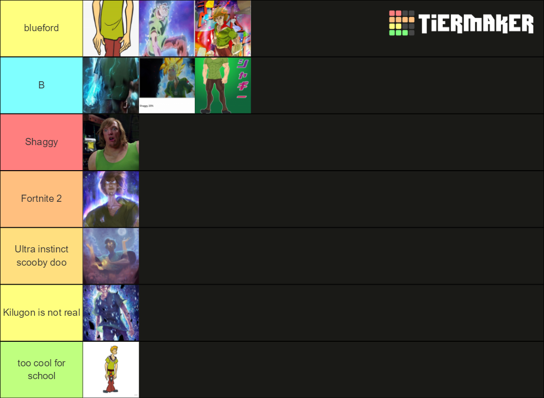 Shaggy all forms Tier List Rankings) TierMaker