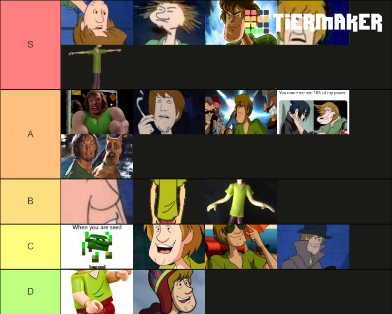 Shaggy Tier List Rankings) TierMaker